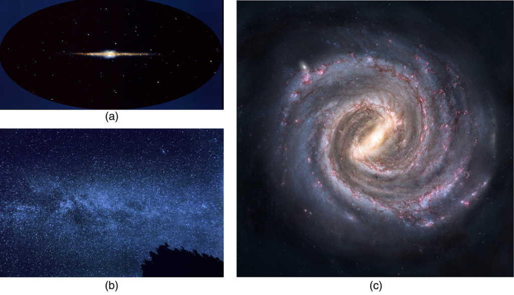 Cosmology and Particle Physics Physics