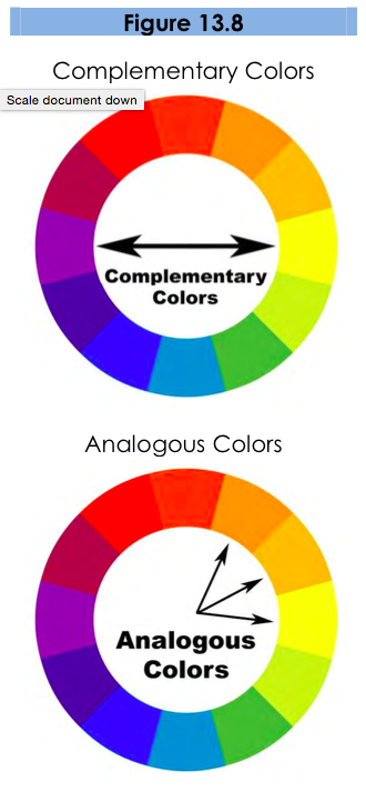 Figure 13.8. Two color wheels. The top wheel shows complementary colors, in this example, purple and yellow, are opposite each other on the color wheel. The analogous color wheel shows that analogous colors, in this example yellow, yellow-orange, and orange, are next to each other on the color wheel.