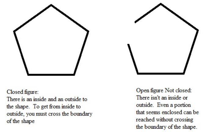 Fig2_2_3