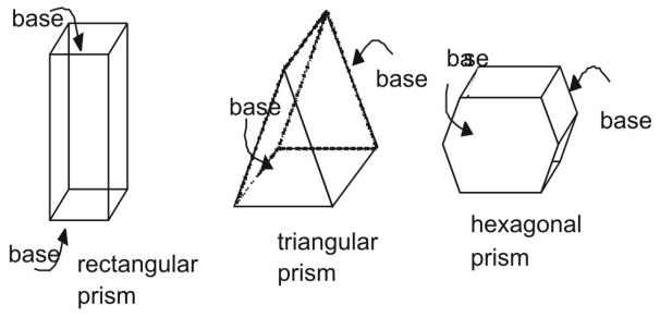 Elliot has a modern fish tank that is in the shape of an oblique prism, shown below.