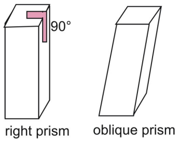 Fig2_1_13