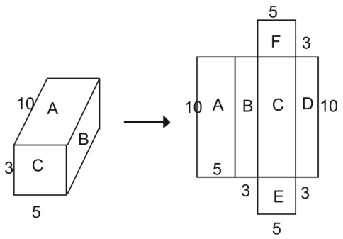 surface area of a prism formula and image