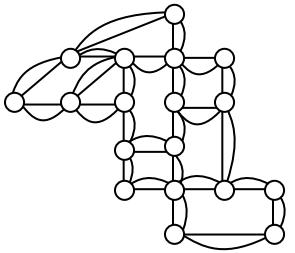 What Do We Know About the “First Mile/Last Mile” Problem for