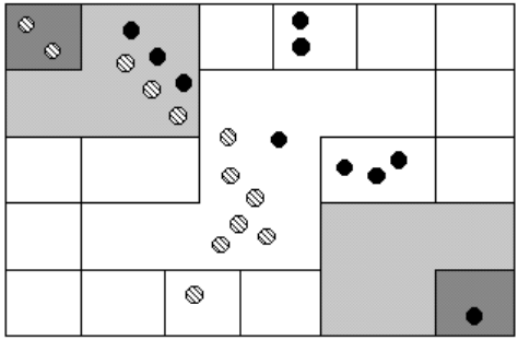 Simple depiction of an Incan counting board. There are two black pebbles and one striped pebble in the outer square regions. There are three black pebbles and no striped pebbles in the larger white rectangular compartments. There is one black pebble and six striped pebbles in the middle region. There are three black pebbles and three striped pebbles on the second levels. Finally, there is one black pebble and two striped pebbles on the highest corner levels.