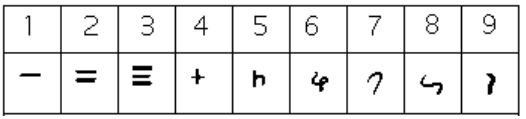 hindu arabic numerals chart 1 1000