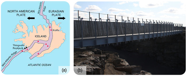 Map showing the plate boundary in Iceland