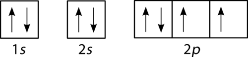 Electron filling diagram for oxygen