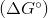 (Delta G^circ)