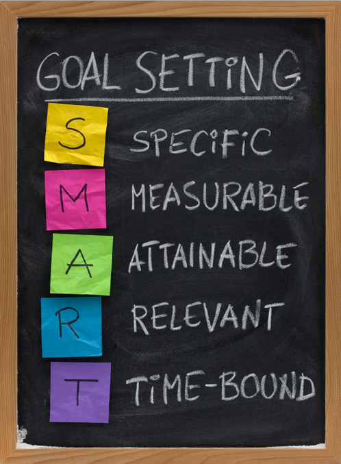 Defining Goals First Year Seminar