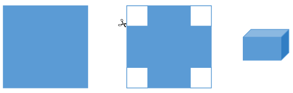 A solid square. A smaller square is cut out of each corner of the big square. The flaps are folded to make a box.