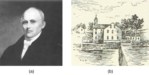  Bild (a) ist ein Porträt von Samuel Slater. Zeichnung (b) ist eine Skizze seiner wasserbetriebenen Textilfabrik an einem Fluss mit Damm in Pawtucket, Rhode Island.