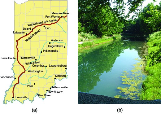 Karte (a) zeigt den Verlauf des Wabash and Erie Canal durch den Bundesstaat Indiana. Das Foto (b) zeigt einen Teil des Erie-Kanals im Jahr 2007.