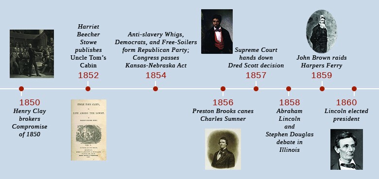 compromise of 1850 henry clay