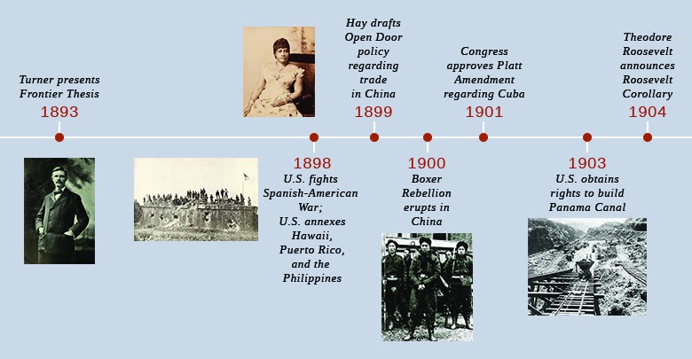 U.S. Timeline, The 1890's - America's Best History