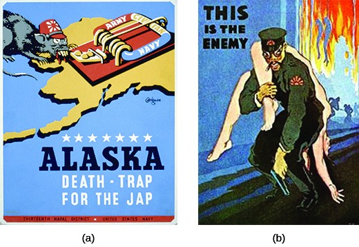 The Pacific Theater | United States History II