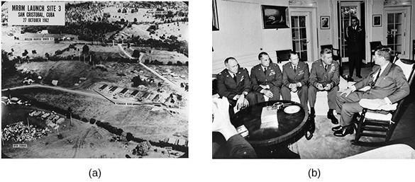 Photograph (a), labeled “MRBM Launch Site 3/San Cristobal, Cuba/27 October 1962,” shows an aerial view of a Cuban missile site. Photograph (b) shows President Kennedy seated in a chair, meeting with a group of uniformed pilots.