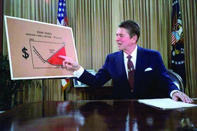 Reaganomics  United States History II