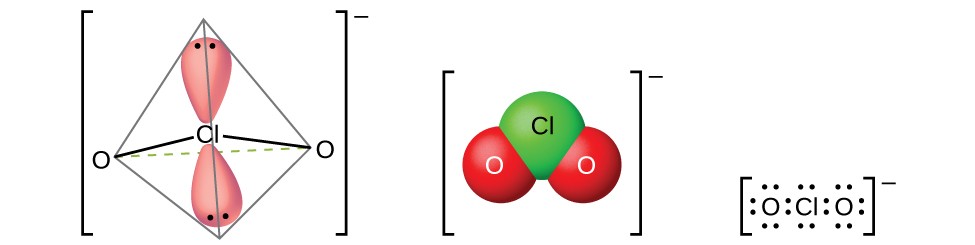 Three models of molecules are shown, each surrounded by brackets and each with a superscript negative sign outside the brackets. The left molecule shows a chlorine atom with two orbitals occupied by lone pairs of electrons. The chlorine atom is single bonded to two oxygen atoms, all of which are located at 109.5 degree angles from one another. The center molecule shows a space-filling model with a green atom labeled, “C l,” bonded to two red atoms labeled, “O.” The right molecule is a Lewis structure of a chlorine atom with two lone pairs of electrons surrounded by two oxygen atoms on either side, each with four lone pairs of electrons.