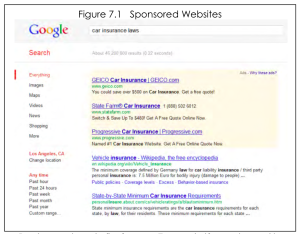 Screenshot of a google search and related ads.