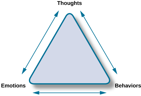 The points of an equilateral triangle are labeled 