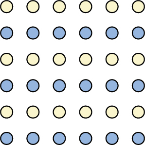 similarity examples psychology