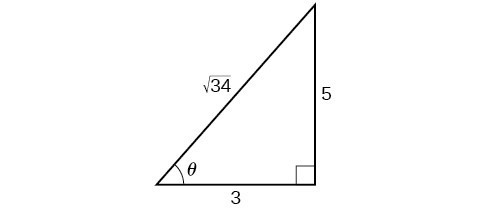 Double Angle Half Angle And Reduction Formulas Precalculus Ii