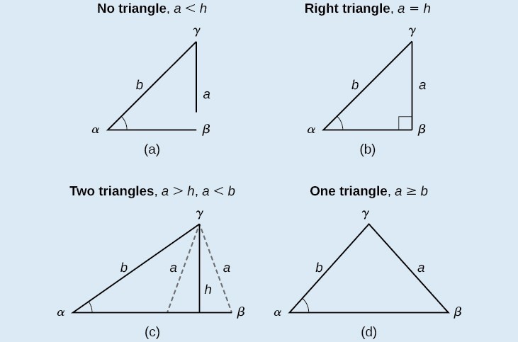 Non Right Triangles Law Of Sines Precalculus Ii 1451