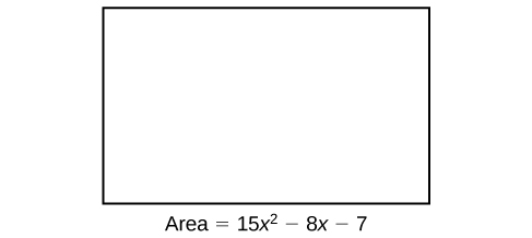 A rectangle that’s labeled: Area = fifteen times x squared minus eight times x minus seven.