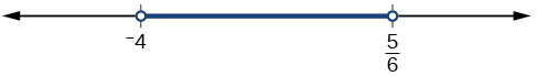 A number line with the points -4 and 5/6 labeled. Dots appear at these points and a line connects these two dots.