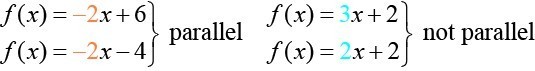 The functions 2x plus 6 and negative 2x minus 4 are parallel. The functions 3x plus 2 and 2x plus 2 are not parallel.