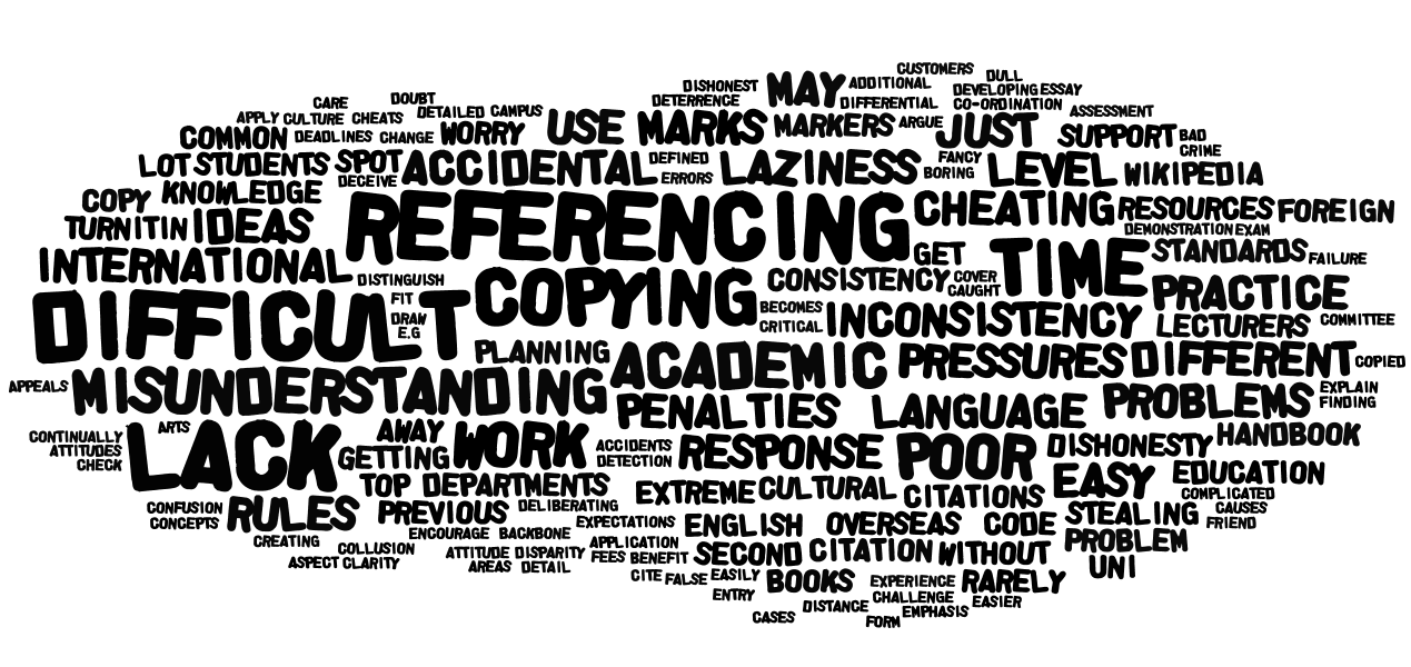 Main reasons of students committing to plagiarism
