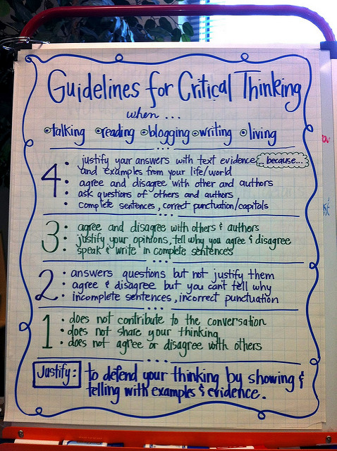 Handwritten poster. Guidelines for Critical Thinking when…talking/ reading/ blogging/ writing/ living. 4: justify your answers with text evidence (…because…) and examples from your life/world; agree and disagree with others and authors; ask questions of others and authors; complete sentences, correct punctuation/ capitols. 3: agree and disagree with others and authors; justify your opinions, tell why you agree and disagree; speak and write in complete sentences. 2: answers questions but not justify them; agree and disagree but you can’t tell why; incomplete sentences, incorrect punctuation. 1: does not contribute to the conversation; does not share your thinking; does not agree or disagree with others. Justify: to defend your thinking by showing and telling with examples and evidence.