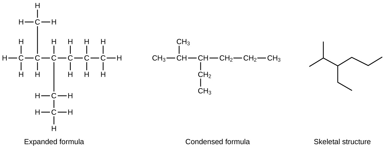 Hydrocarbons CHEM 1305 General Chemistry I Lecture