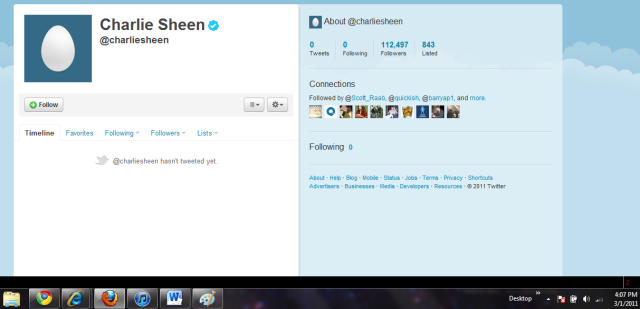 Screen shot of Charlie Sheen's Twitter page. It shows a blank profile picture, 0 Tweets, 0 Following, 112,497 followers, and 843 Listed. 