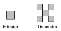 Initiator is a square. Generator is five squares forming a checkered pattern.