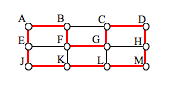 Rectangular graph with 12 vertices labeled a through M (without I) 