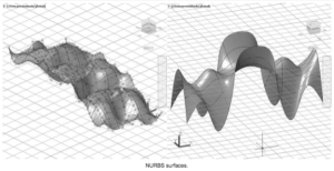 Bumpy, irregular surfaces on a grid made with AutoCAD