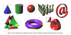 8 figures rendered with a computer using a polynomial algorithm instead of a triangular mesh. Shapes include a cone, cylinder, sphere, bowling pins, @, a torus and two original shapes.