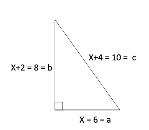 Quadratic Equations | Beginning Algebra