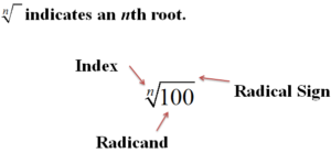 nth root with 100 as the radicand and the word 