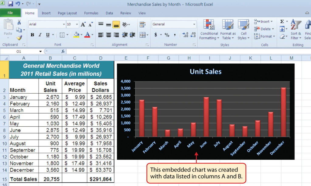 Unit 1 Excel Fundamental Information Systems