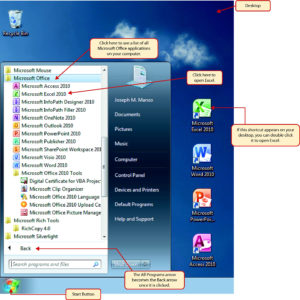 Unit 1: Excel Fundamental | Information Systems