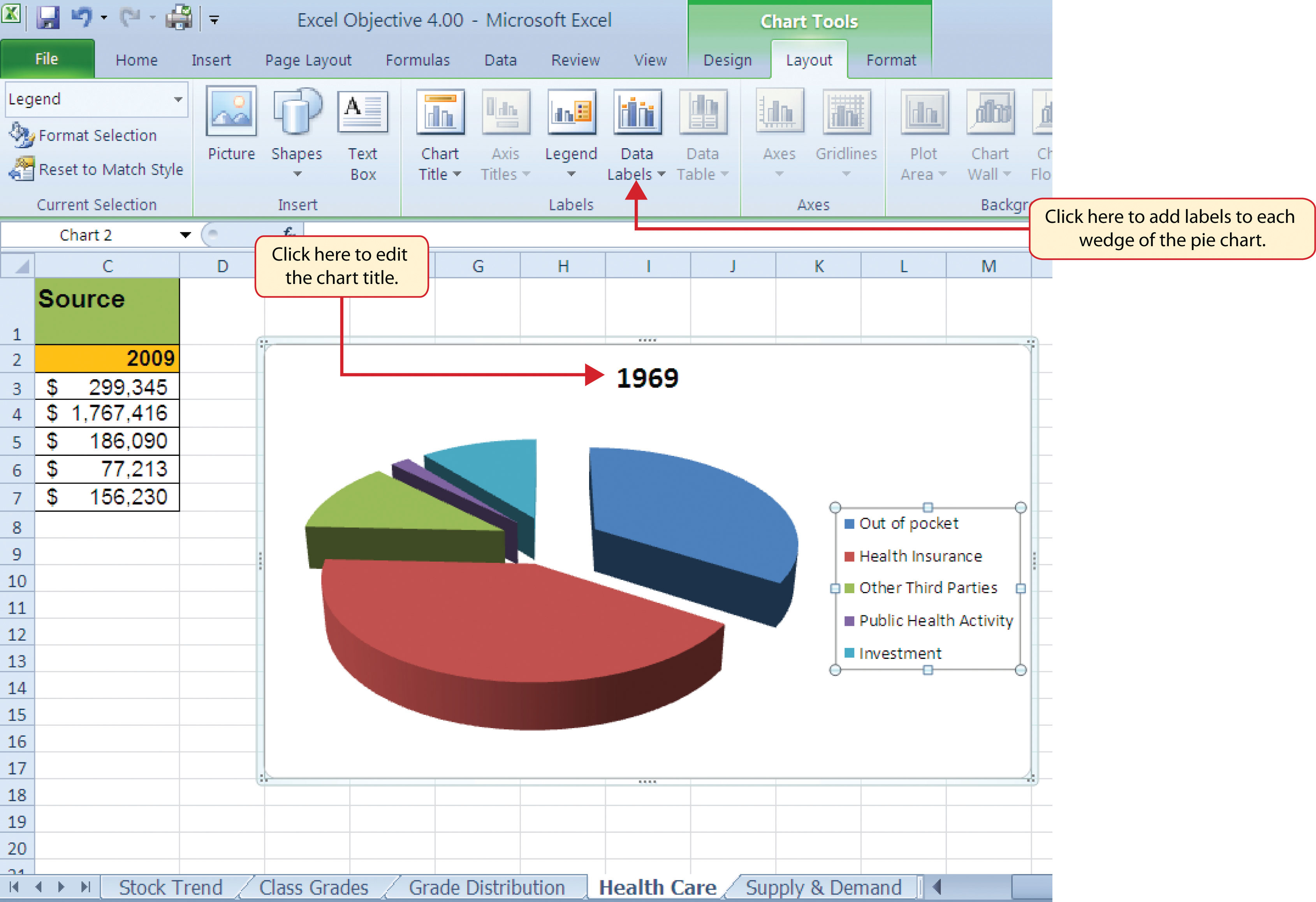 Unit 4: Charting | Information Systems