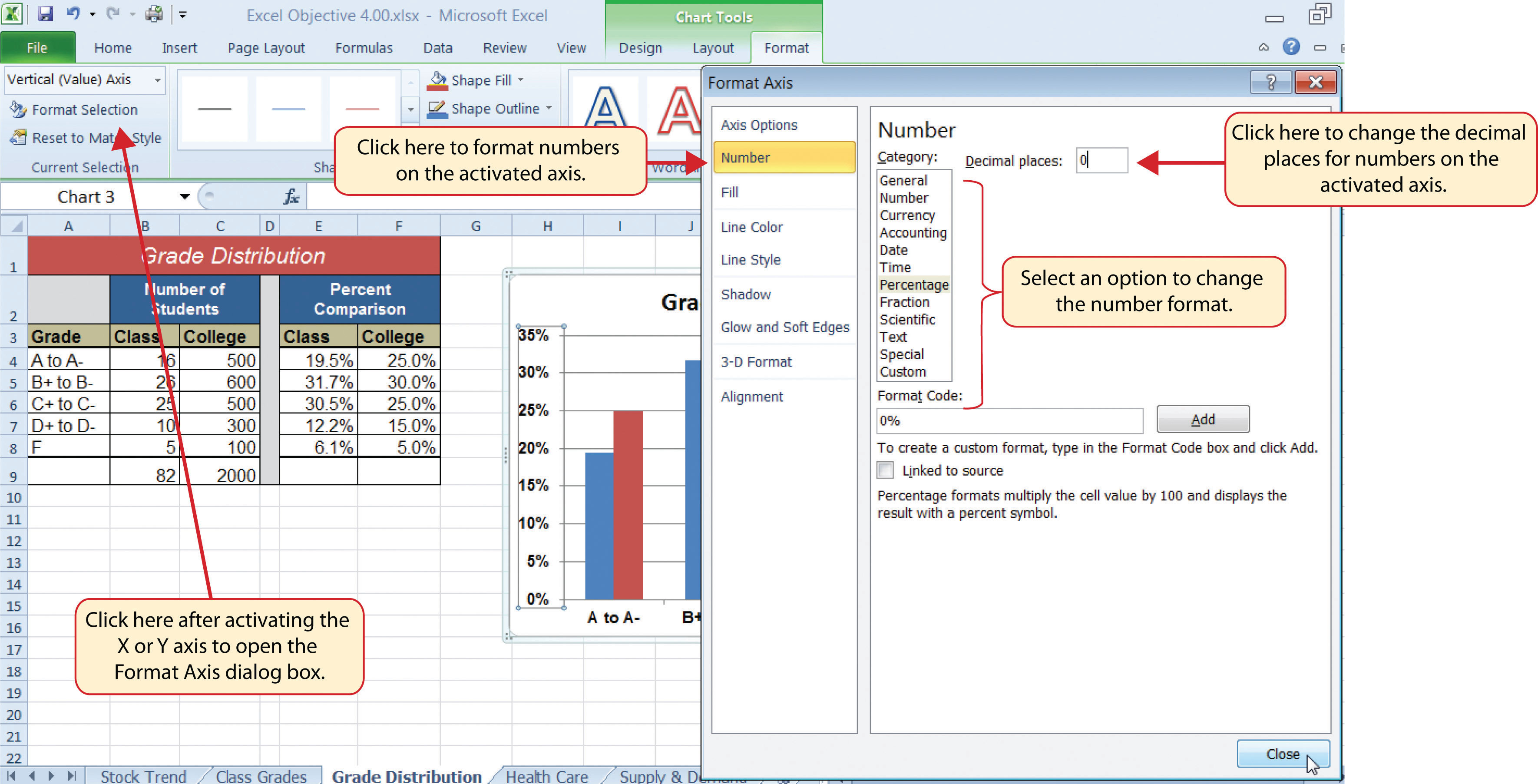 Unit 4 Charting Information Systems