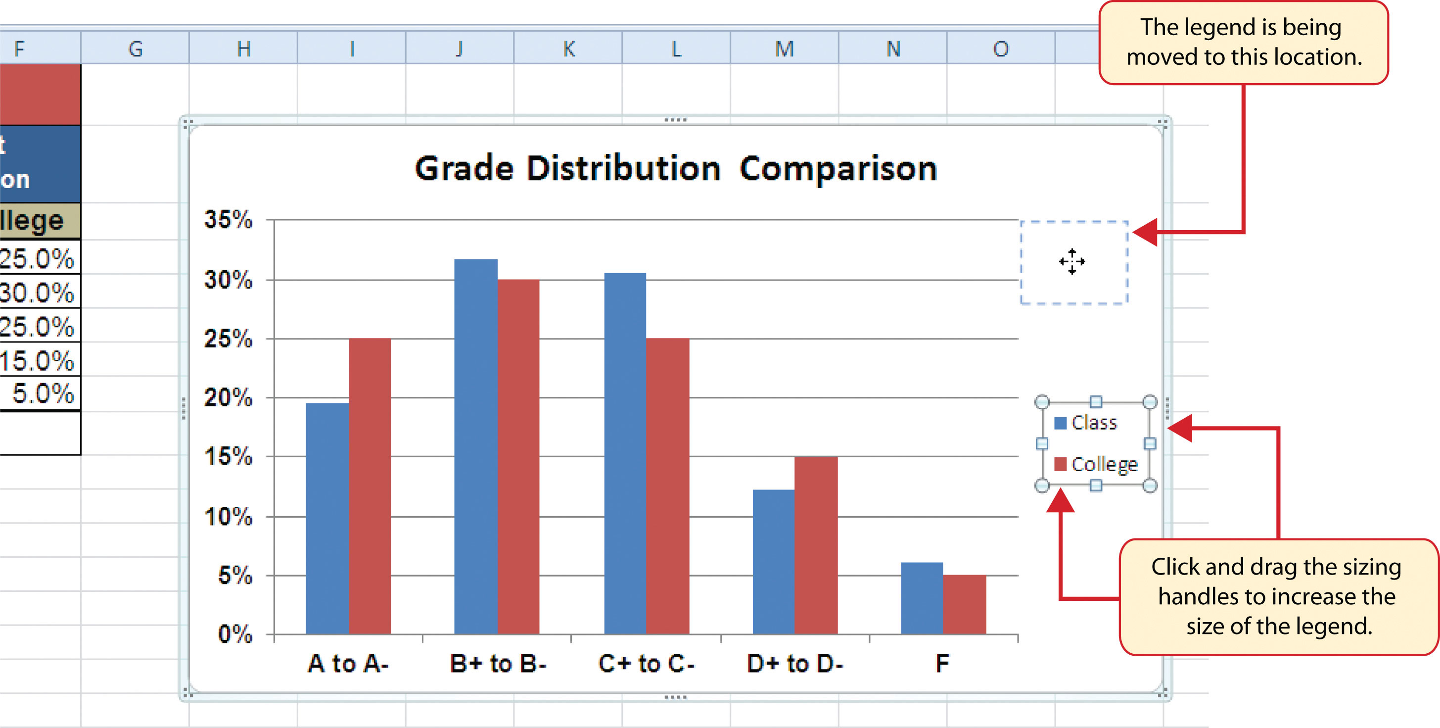 Unit 4 Charting Information Systems