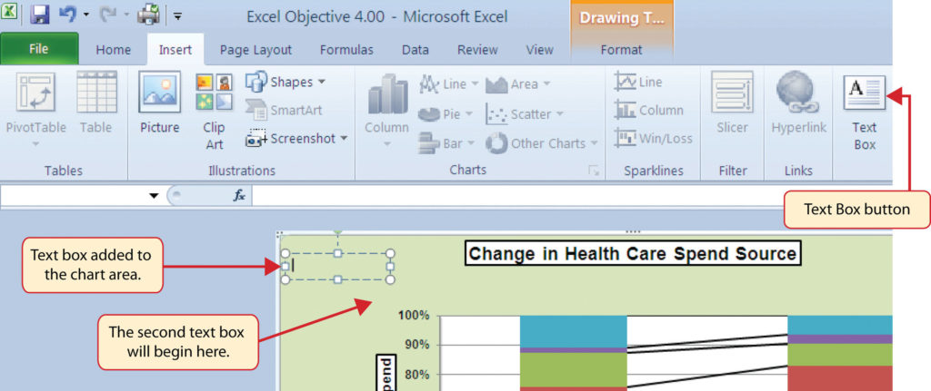 Unit 4 Charting Information Systems