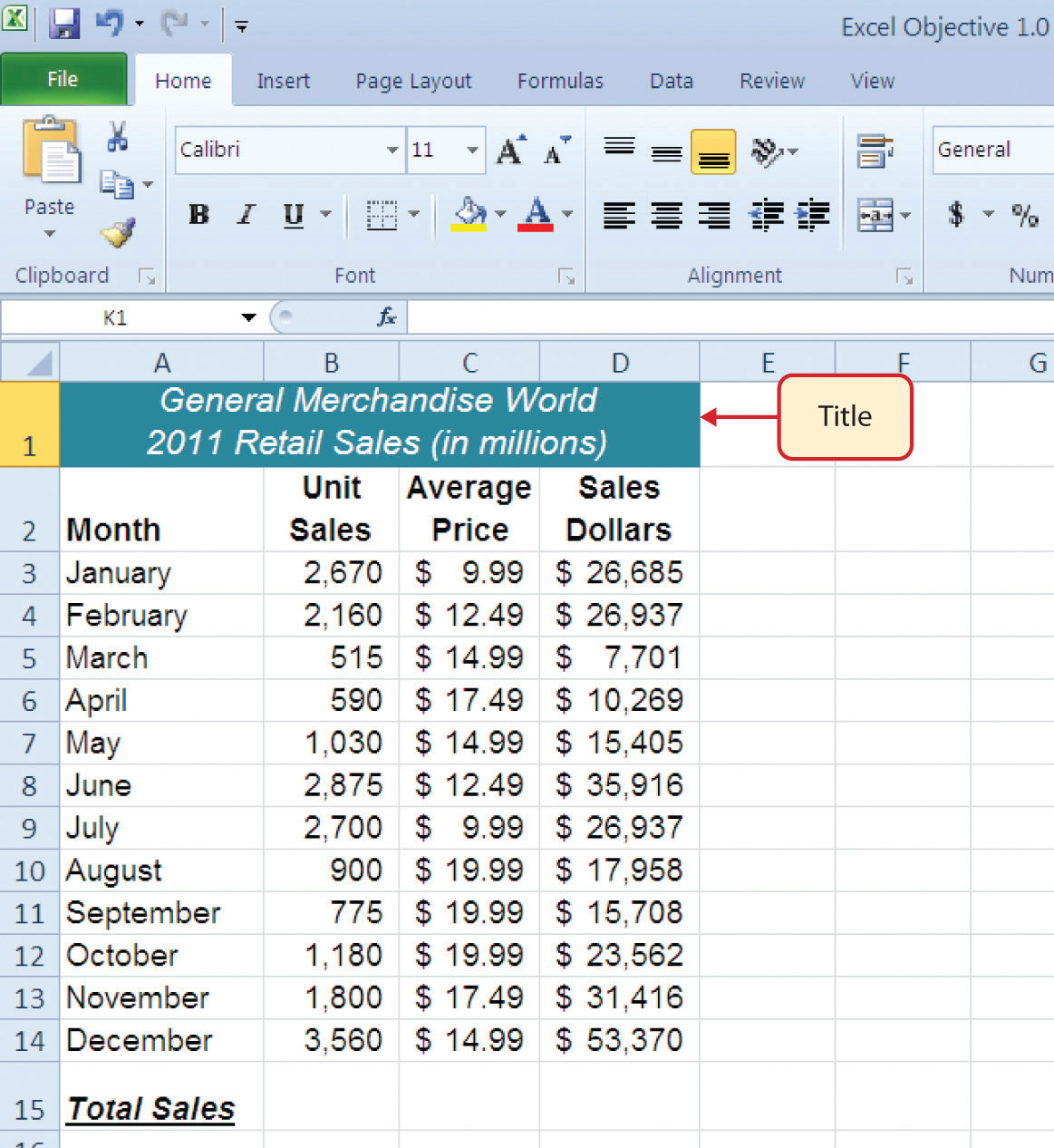 Unit 1: Excel Fundamental | Information Systems