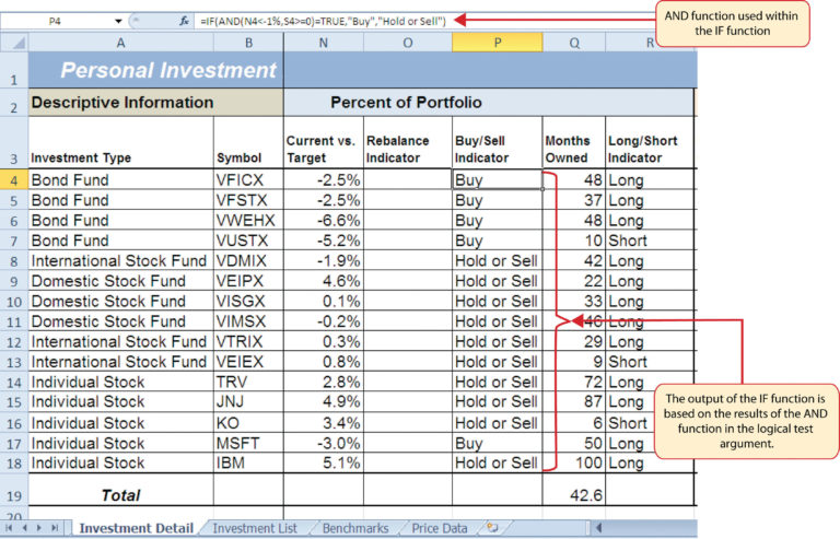 Unit 3: Logical and Lookup Functions | Information Systems