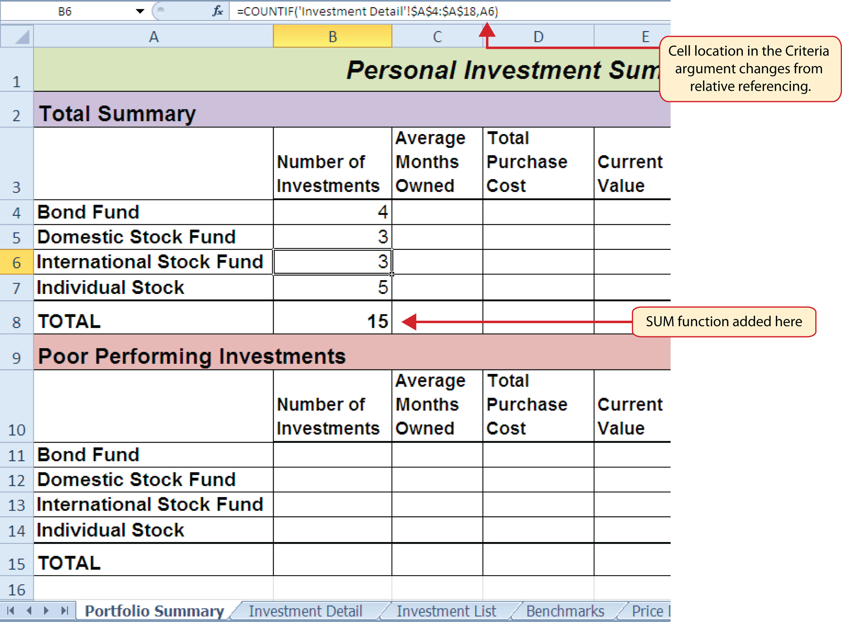 Unit 3: Logical and Lookup Functions | Information Systems