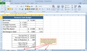 Unit 2: Formula and Functions | Information Systems